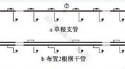 室內(nèi)消火栓系統(tǒng)供水管網(wǎng)檢修閥門的設(shè)置