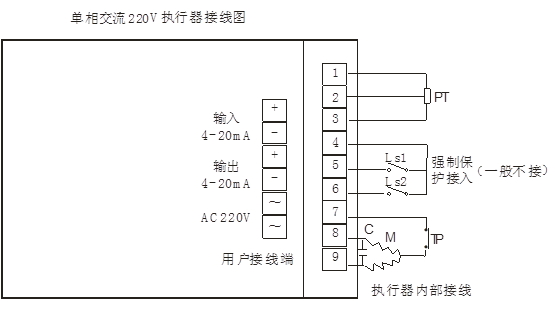 382數(shù)顯智能電動執(zhí)行器接線圖