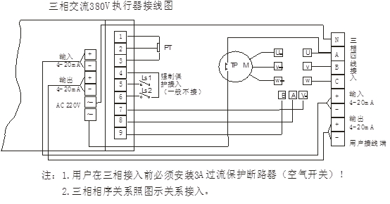 382數(shù)顯智能電動執(zhí)行器接線圖