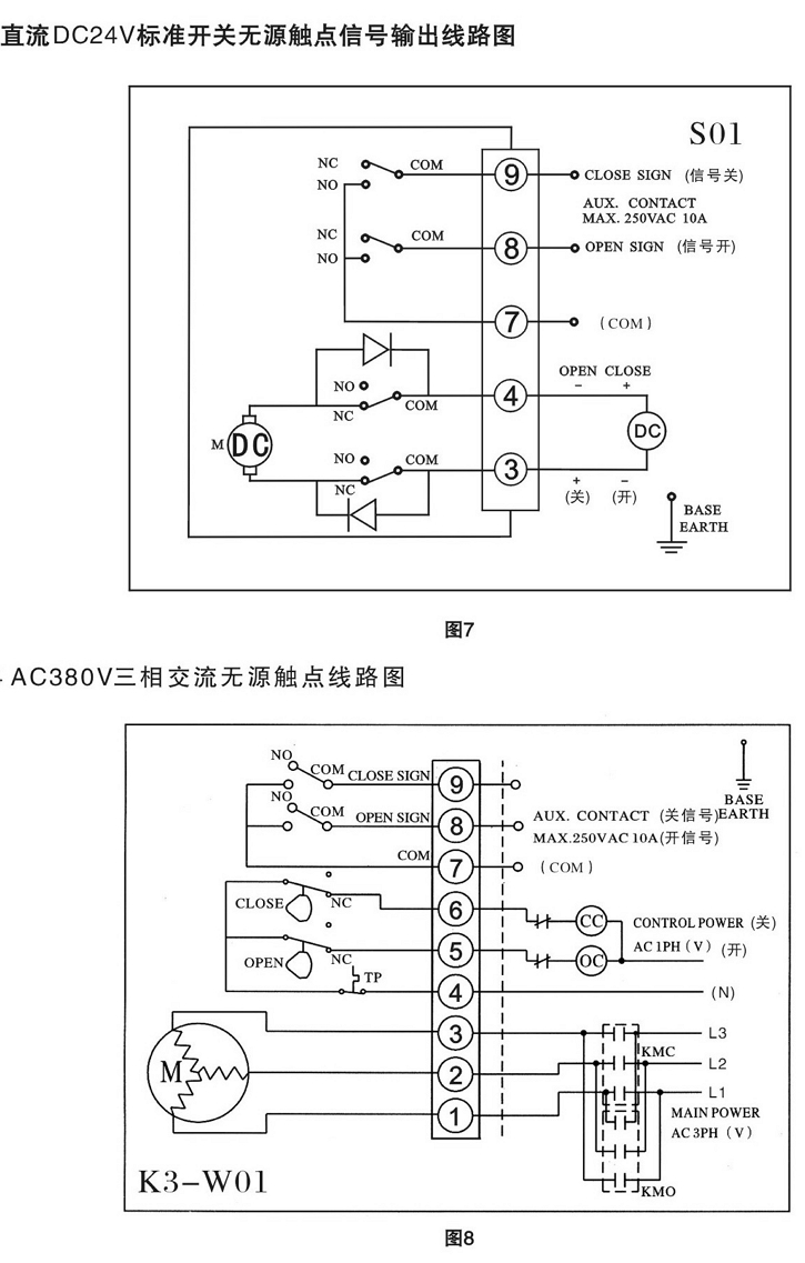 CHV電動執(zhí)行器接線圖