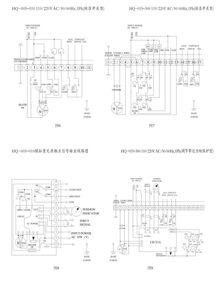 HQ防爆電動(dòng)執(zhí)行器接線圖