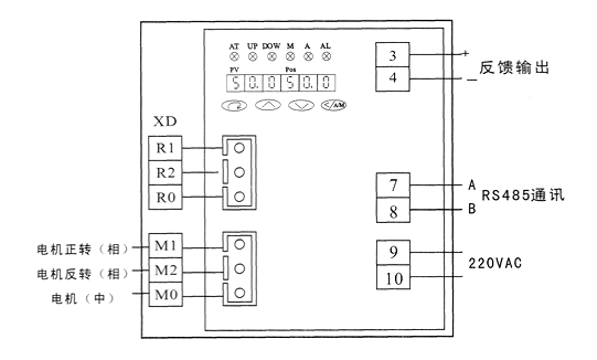 PSL電動執(zhí)行器_開關型接線圖