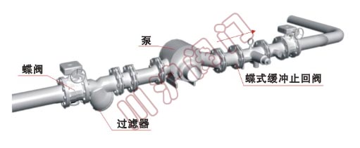 H47X_蝶式緩沖止回閥_安裝示意圖