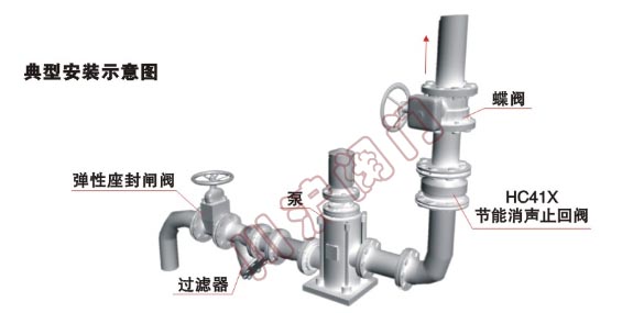 節(jié)能消聲止回閥_安裝示意圖